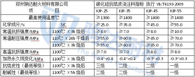 ���YƤ�ͻ�ע��