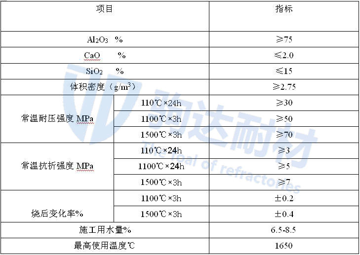 低水泥自流澆注料