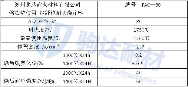 ��w�S�ͻ�ע��