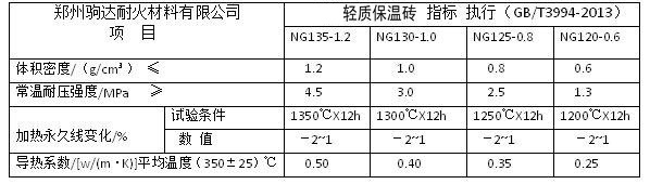 ճ���p�|(zh��)���شu